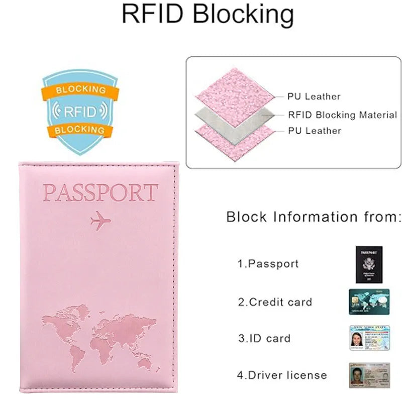 JetSet™ Luxury Passport Holder